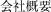 会社概要